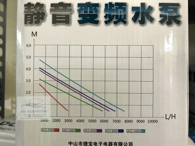 MÁY BƠM JEBAO ACS 5000