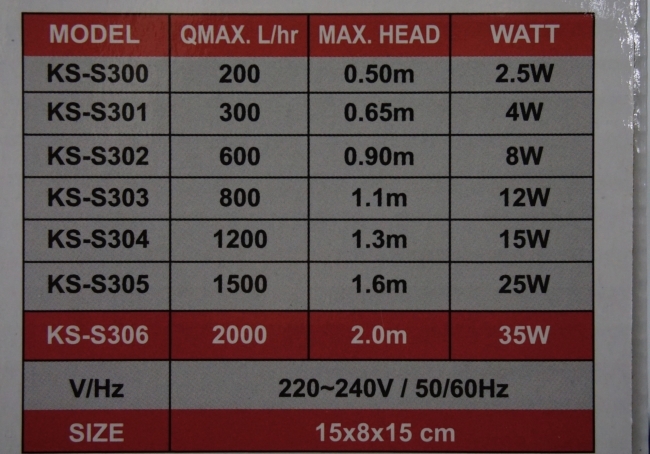 Máy Bơm Chìm Keyrsin KS 303