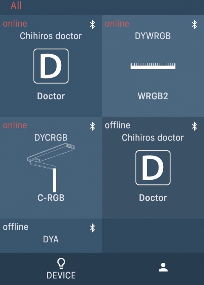 Đèn Chihiros C2 RGB
