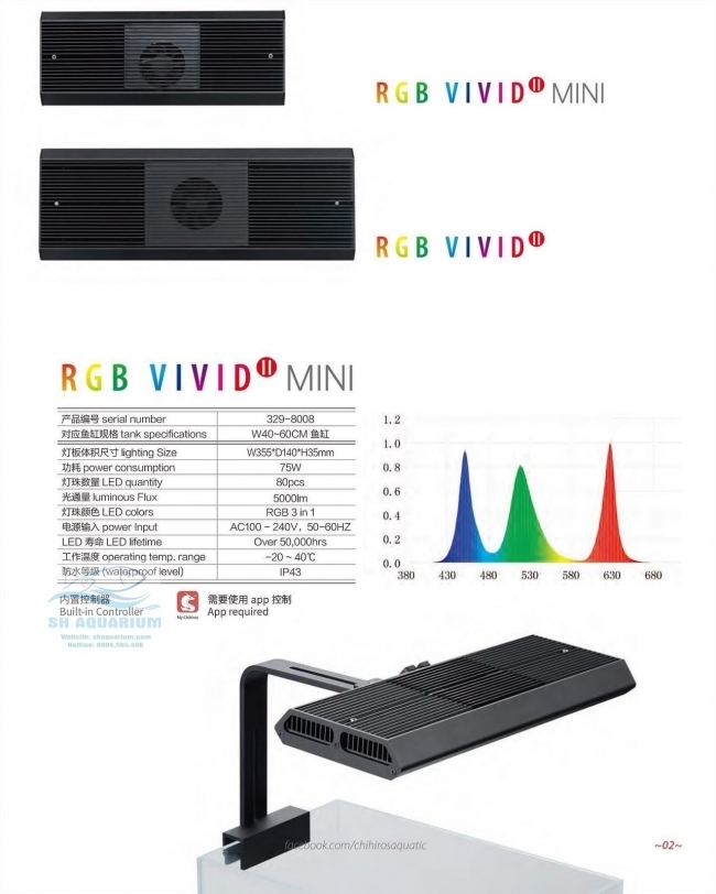 Đèn Led RGB Chihiros Vivid Mini