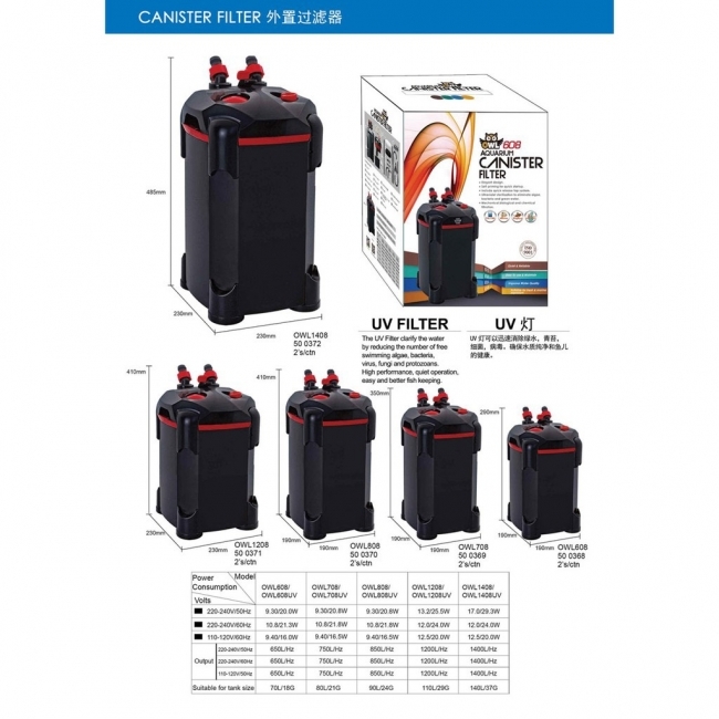 LỌC THÙNG CHO BỂ CÁ DOPHIN KW OWL 1408