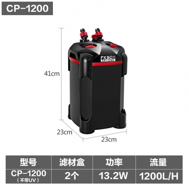 LỌC THÙNG FKSC CP 1200 THẾ HỆ MỚI