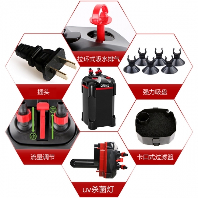 LỌC THÙNG FKSC CP 1200 THẾ HỆ MỚI