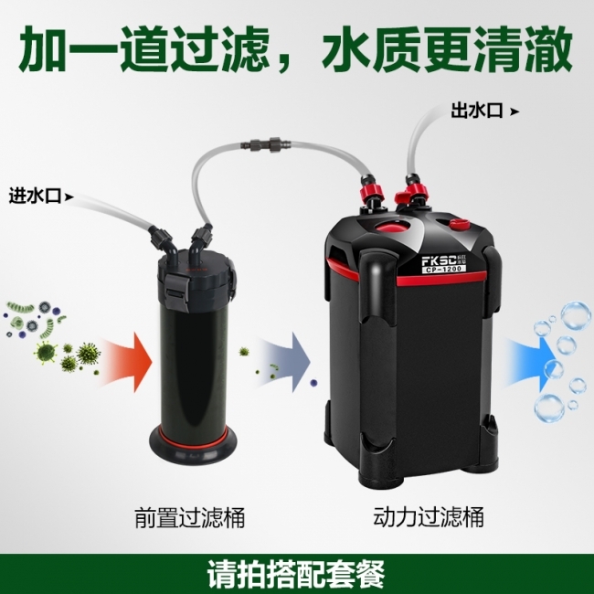 Lọc phụ FKSC C1