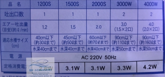 MÁY SỦI NHẬT BẢN SIÊU ÊM KOTOBUKI 2000S