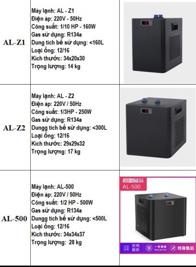 MÁY LÀM MÁT NƯỚC CHILLER AL 500