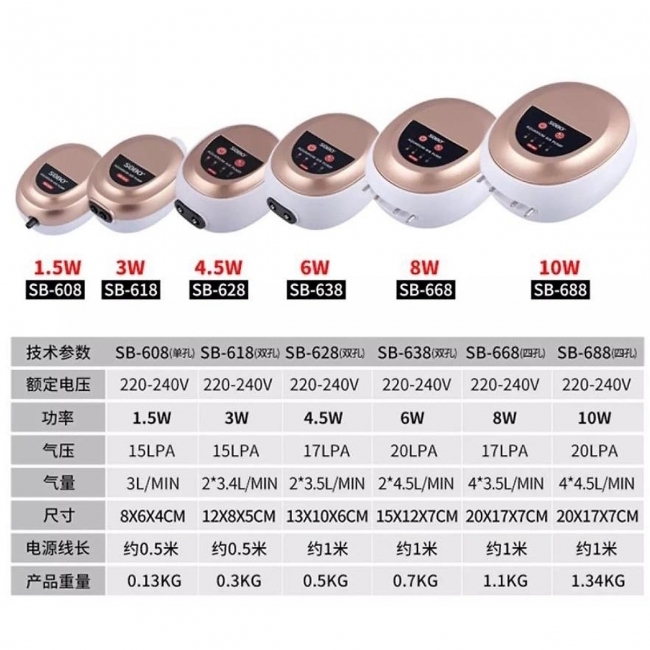 Máy sủi siêu êm Sobo 608-618-638-668-688