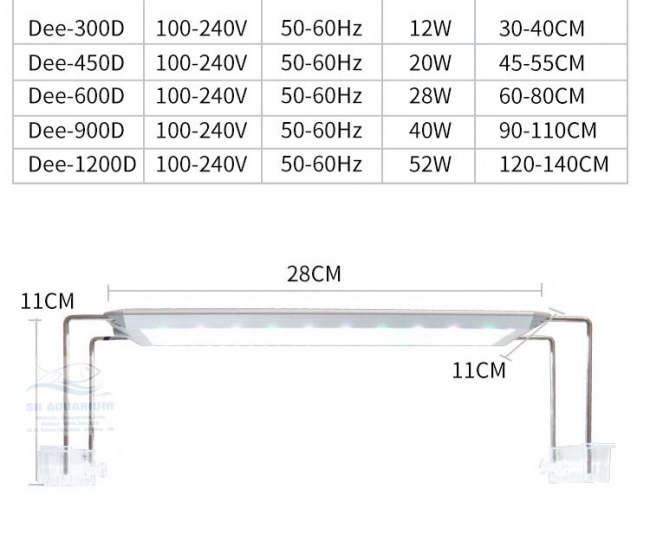 ĐÈN LED AQUA BLUE THẾ HỆ MỚI SMART DEE 1200D