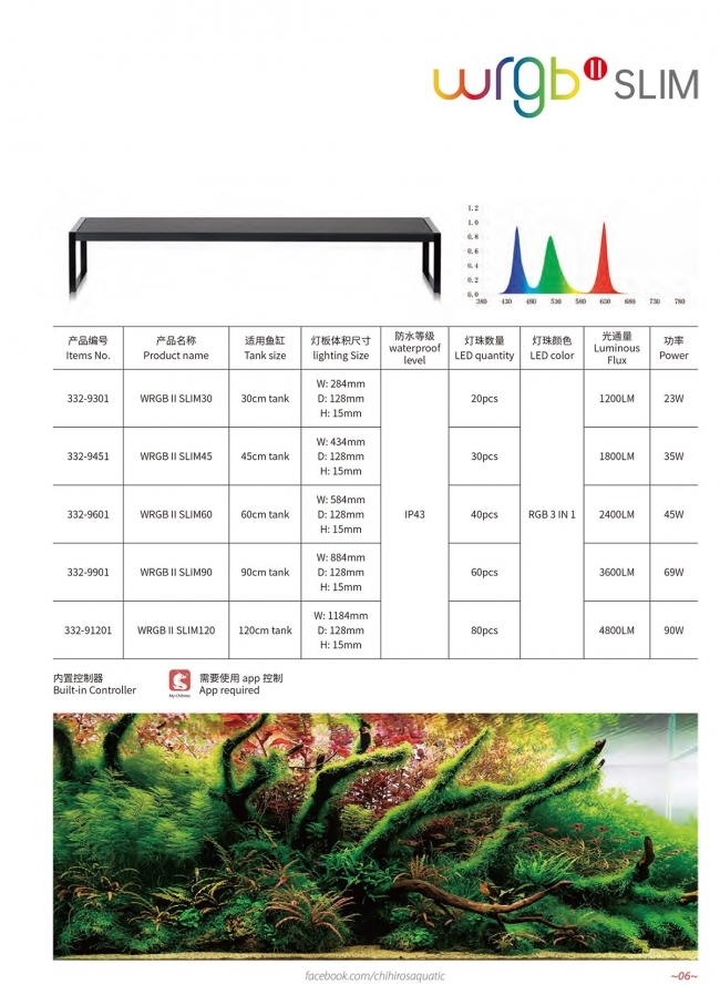 Đèn Chihiros WRGB Slim 60cm