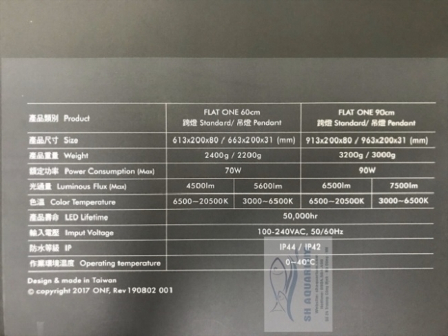 ĐÈN LED CAO CẤP FLAT ONE+ 90