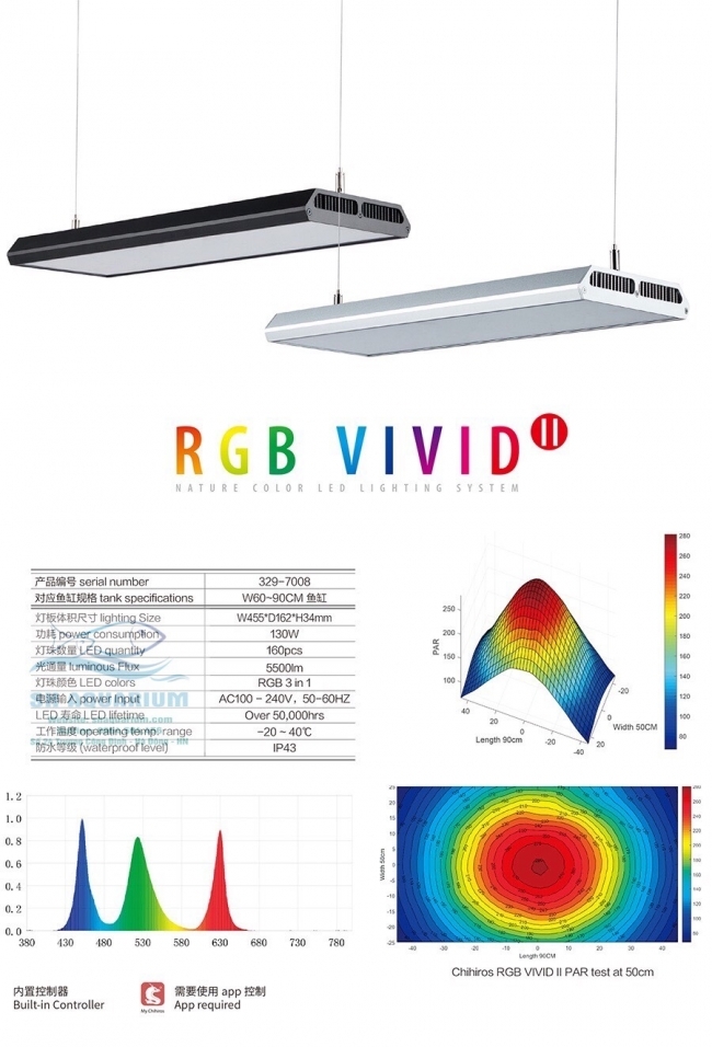 Đèn Led Chihiros RGB Vivid 2 Bản 10th