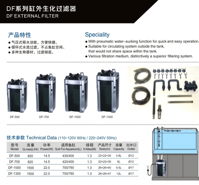 Máy lọc thùng Atman DF 1300
