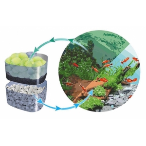 Bông lọc Sera Crystal clear