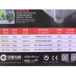 Lọc thùng Atman RF 1301 Thế hệ mới
