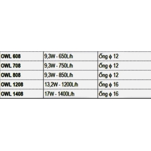 Lọc thùng cho bể cá Dophin KW OWL 608