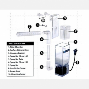 Lọc váng Odyssea Clean 100