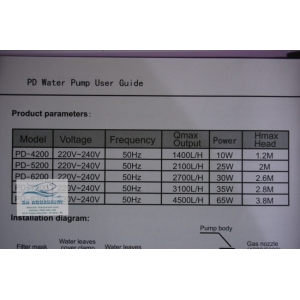 MÁY BƠM PERIHA PD 7200