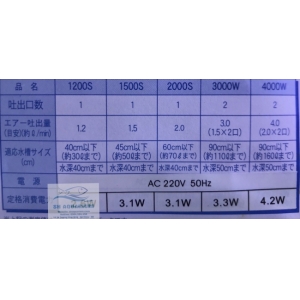 MÁY SỦI NHẬT BẢN SIÊU ÊM KOTOBUKI 2000S