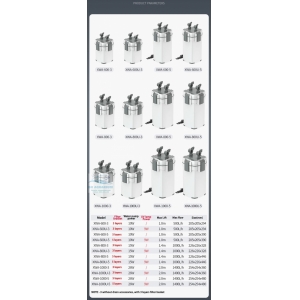 LỌC THÙNG SUNSUN XIAOLI XWA 800-5