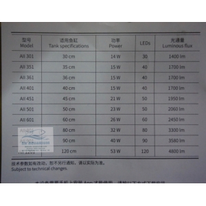 ĐÈN CHIHIROS A VER2 45CM