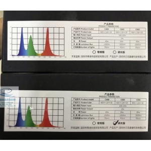 Đèn RGB Nala C400 thế hệ mới