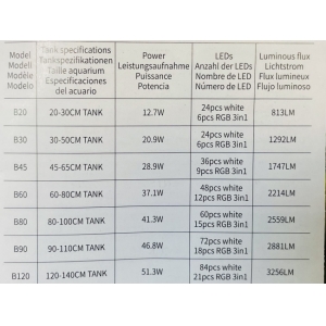 ĐÈN CHIHIROS B-SERIA B120