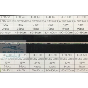 ĐÈN LED TRẮNG MÁNG NHÔM AQUABLUE SIÊU SÁNG 120cm