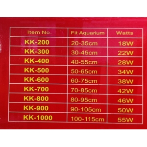 Đèn Led KaoKui 3 chế độ màu KK-1200